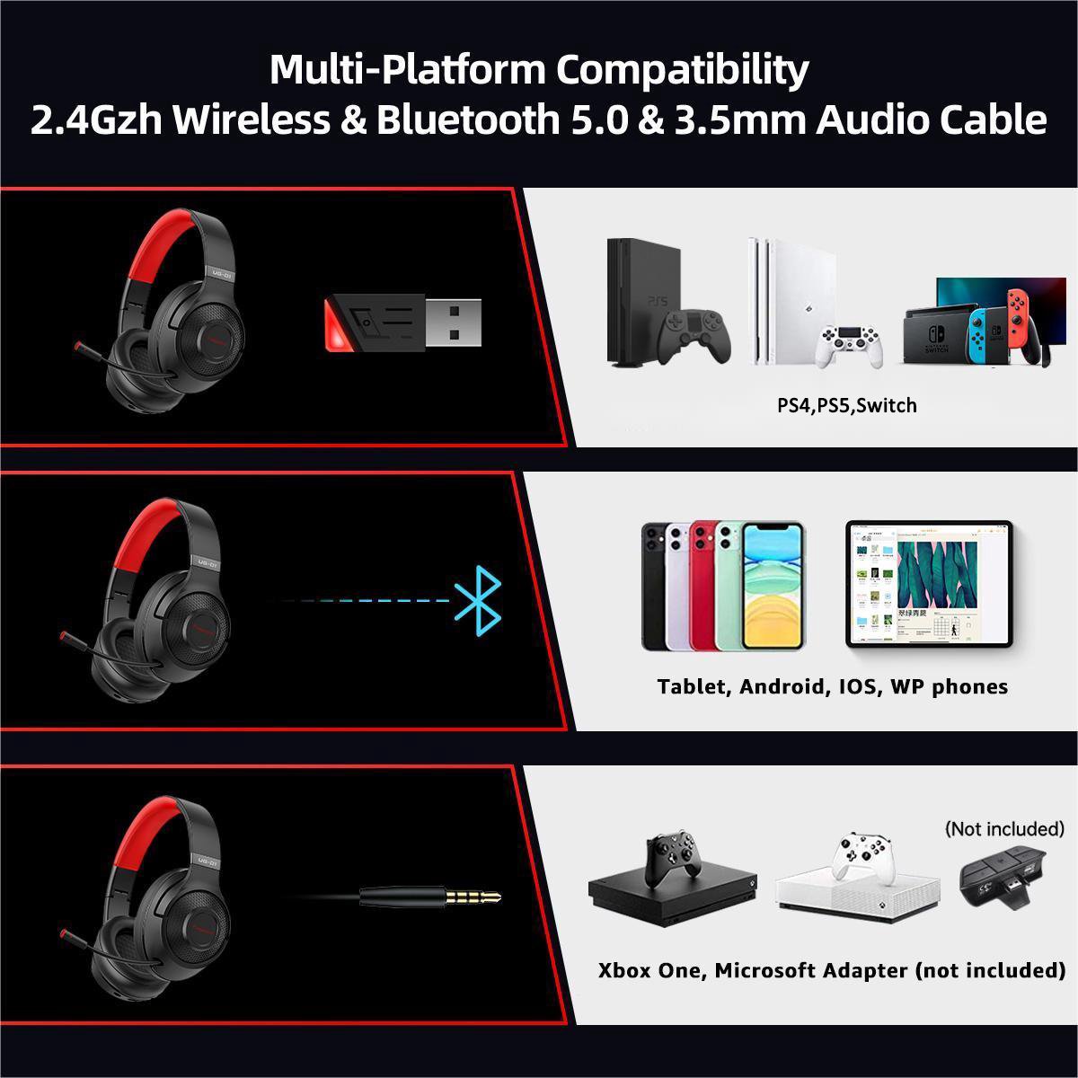 Fuegobird UG-01 2.4GHz Draadloze Gaming Headset - Bluetooth koptelefoon - Multiplatform - Geschikt voor PS4/PS5, Nintendo Switch - Rood