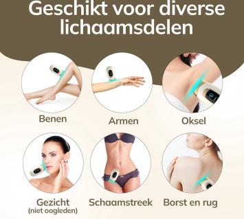 IPL Ontharingsapparaat - Lichtontharing - Laser - Pijnloos - Incl. Beschermbril