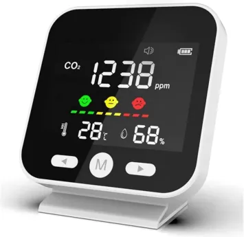 Air Quality Monitor