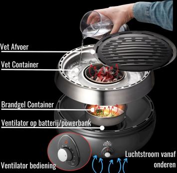 BBQ2GO Basis - BBQ - Rookvrije Houtskool Barbecue - Draagbaar - Geschikt voor 2 - 5 Personen - Binnen 5 min Gebruiksklaar - Inclusief Draagtas - 125g Houtskool