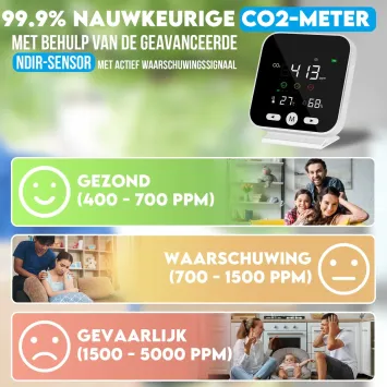 Air Quality Monitor