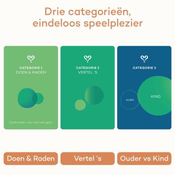 Gezinseditie vragenkaartspel - Vertellis - plezier, verbinding en mooie momenten met je gezin