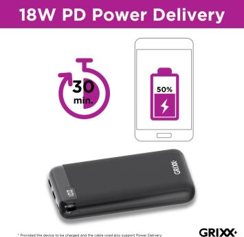 Grixx Powerbank 20000 mAh Power met USB-A & USB-C