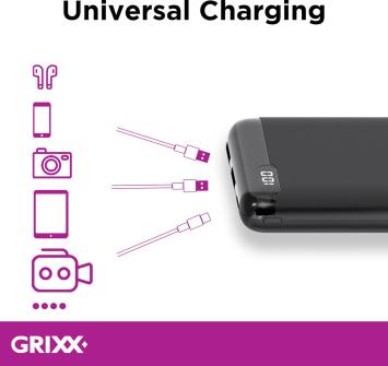 Grixx Powerbank 20000 mAh Power met USB-A & USB-C